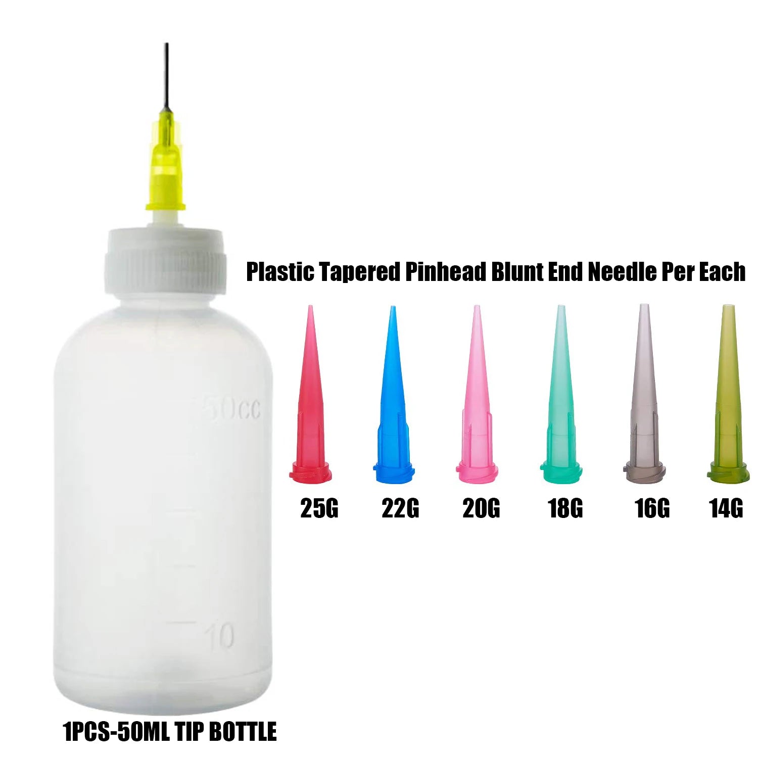 Tip Applicator