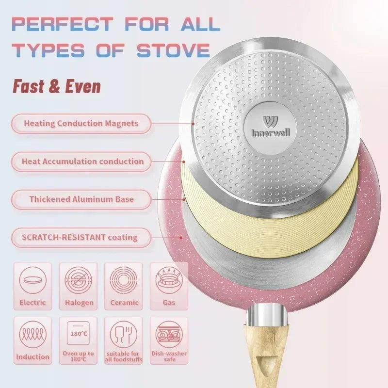 Innerwell 8Pcs Kitchen Frying Pan Stockpot Milk Pot Sets with Glass Lid Nonstick Toxin Free Stone Cookware Compatible All Stoves