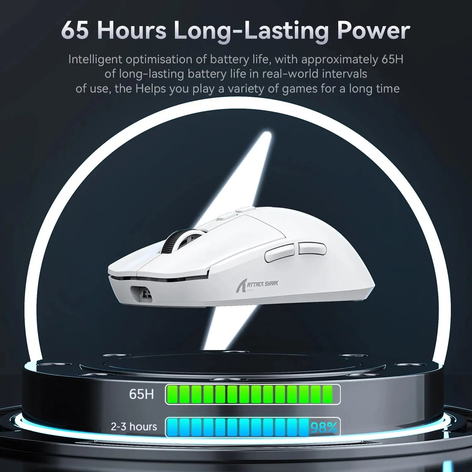Gaming Mouse