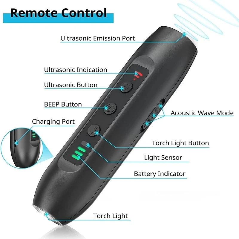 Anti Barking Pet Repeller