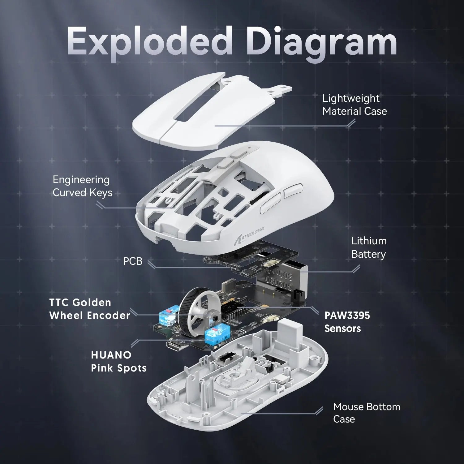 Gaming Mouse