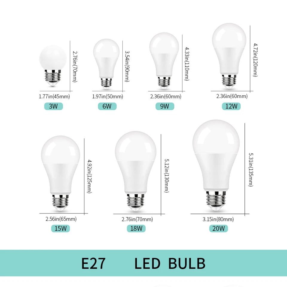 LED Bulbs